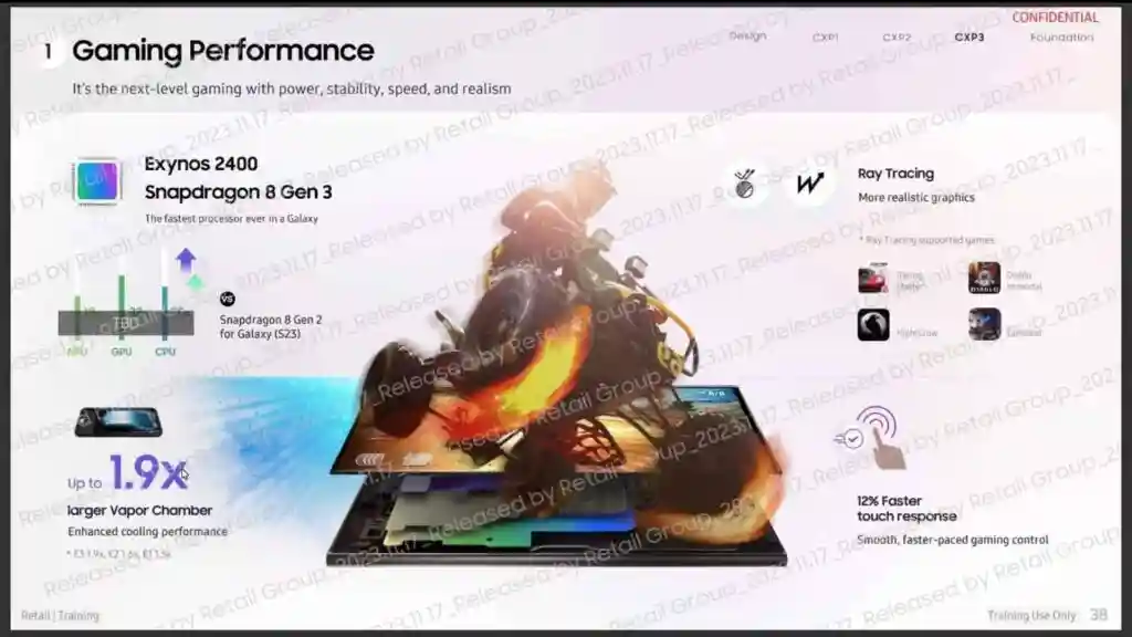 Galaxy s24 official website page gaming and soc,