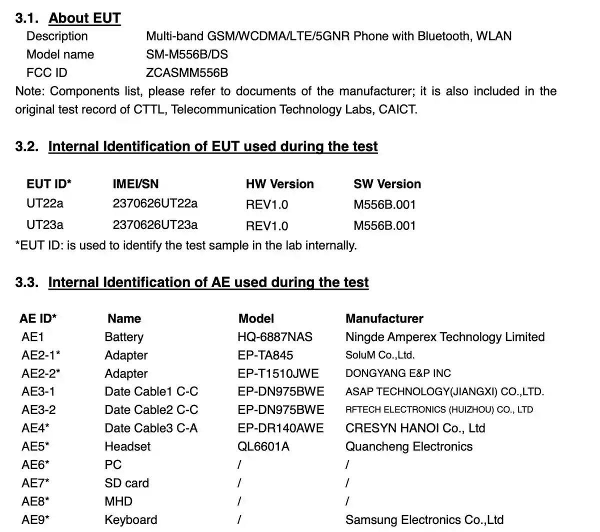 Samsung Galaxy M55 FCC certification 